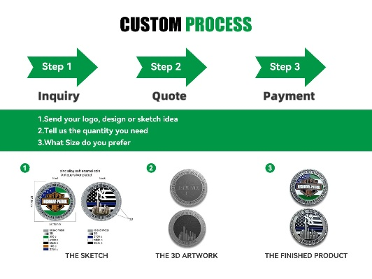 custom什么意思,深入解析custom的定义与应用场景