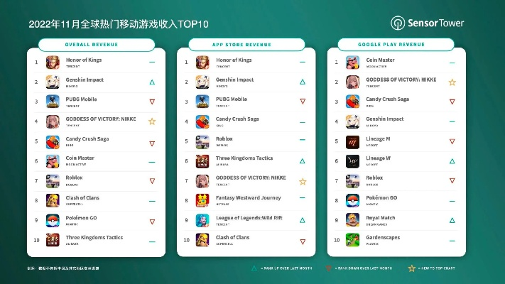 2025年最值得玩的版图扩张手游排行榜