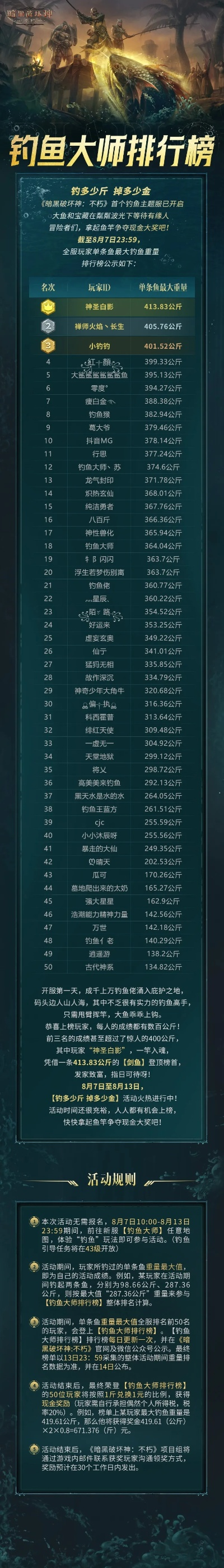 游戏排行榜1名-暗黑不朽霸榜之谜