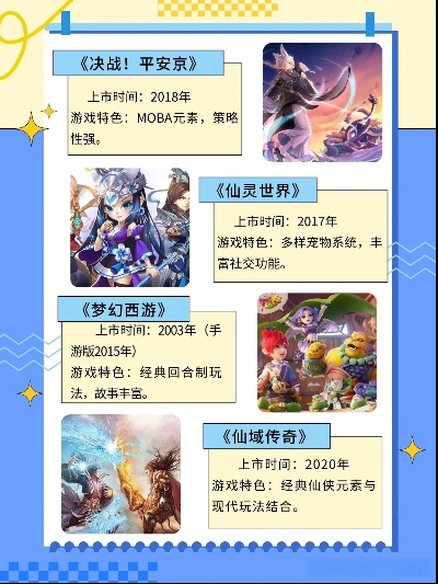 2025年哪些仙侠手游最适合新手小白入门？