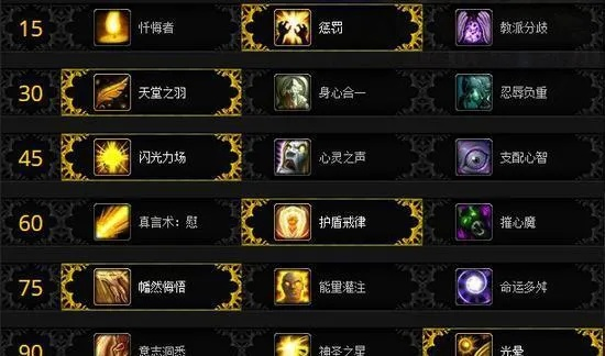 60级牧师技能到底该怎么用？