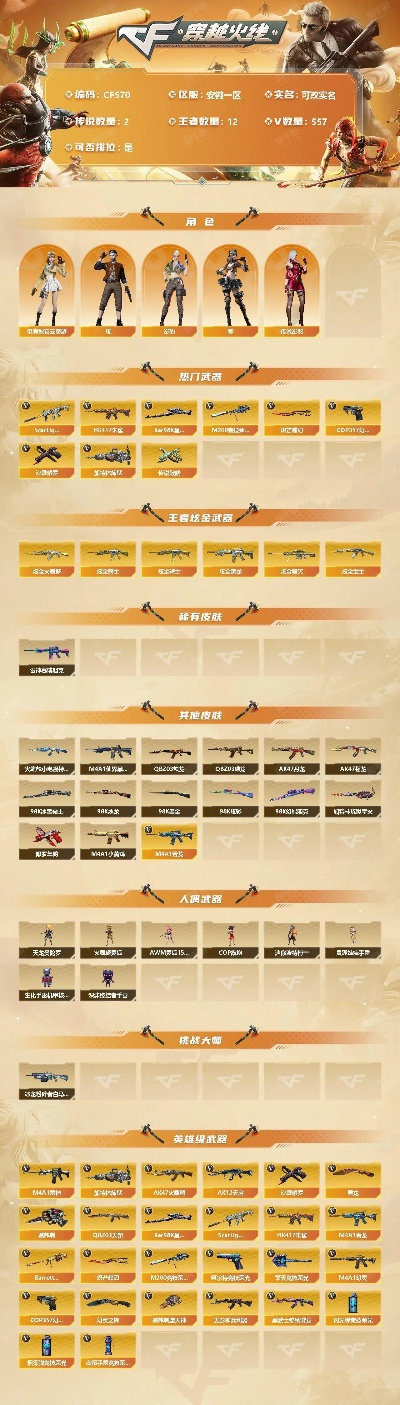 cf英雄级角色哪个最值得购买