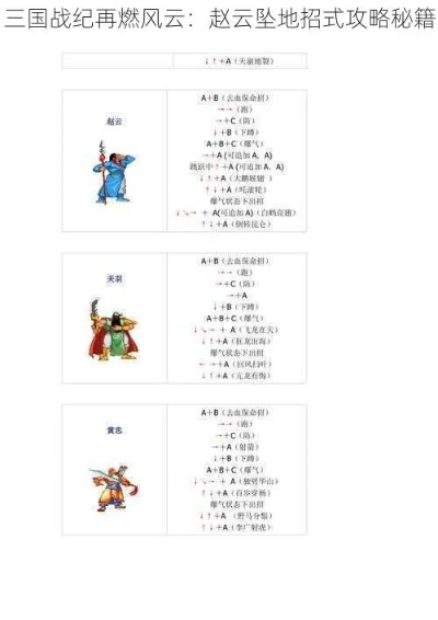 三国战记集气快赵云出招表