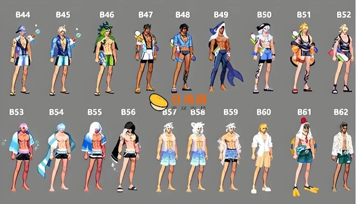 dnf夏日套能回本多少