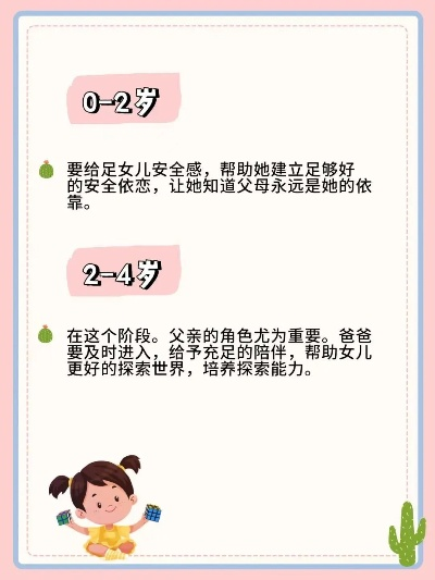 中国式养女儿实战指南：从入门到精通