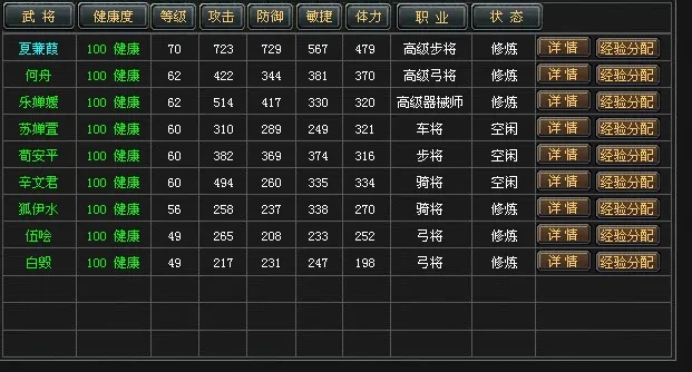 七雄争霸武将精研攻略
