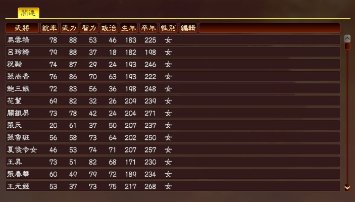三国志13生孩子攻略,武将后代培养全解析