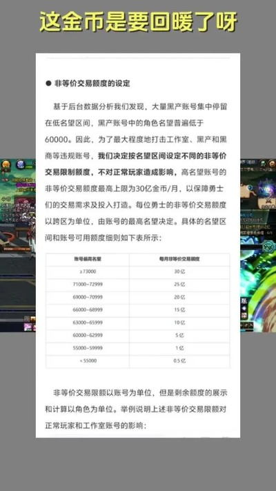 dnf100块钱多少金币