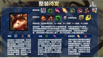 上单ap提莫出装顺序
