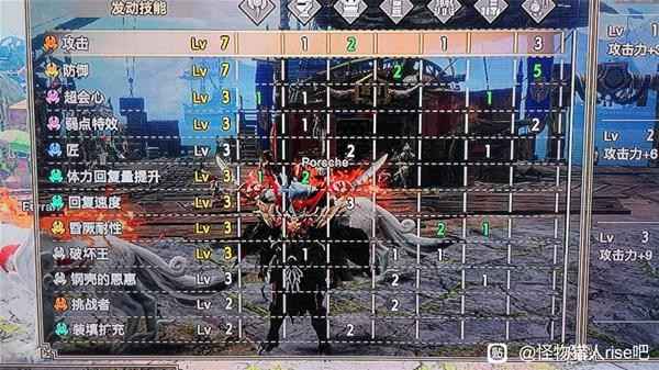 《怪物猎人崛起》电锯盾斧配装攻略：血牛套思路详解与实战应用