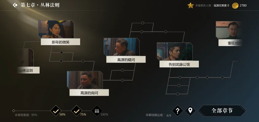 隐形守护者第七章丛林法则怎么过-丛林法则通关指南