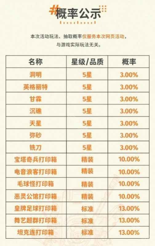 《新月同行》预抽卡怎么选?公测福利这样拿