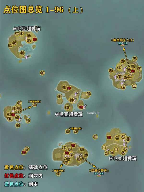 《无限暖暖奇想星》全图鉴奇想星位置收集攻略