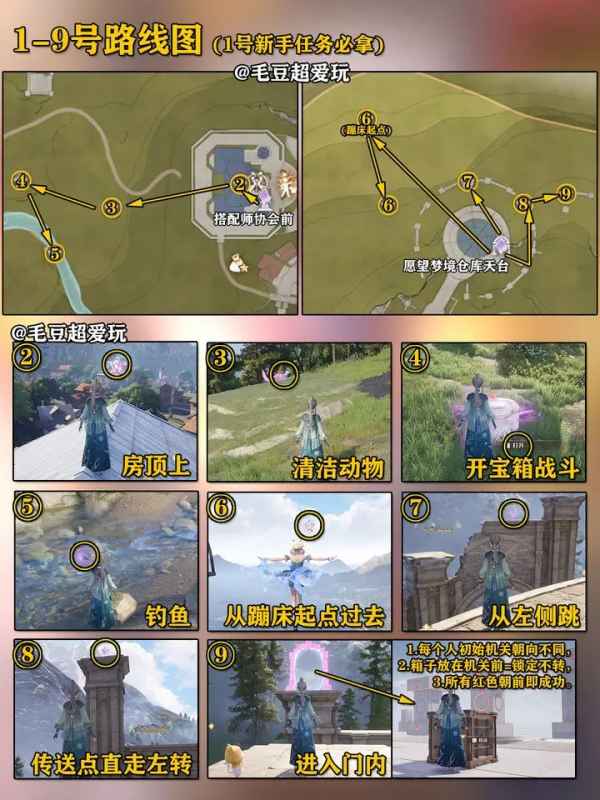 《无限暖暖奇想星》全图鉴奇想星位置收集攻略