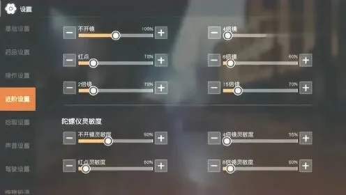 荒野行动灵敏度-荒野灵敏度设置攻略