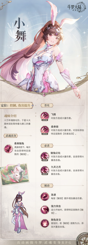 《斗罗大陆：逆转时空》小舞深度解析：技能、定位与故事魅力全解析