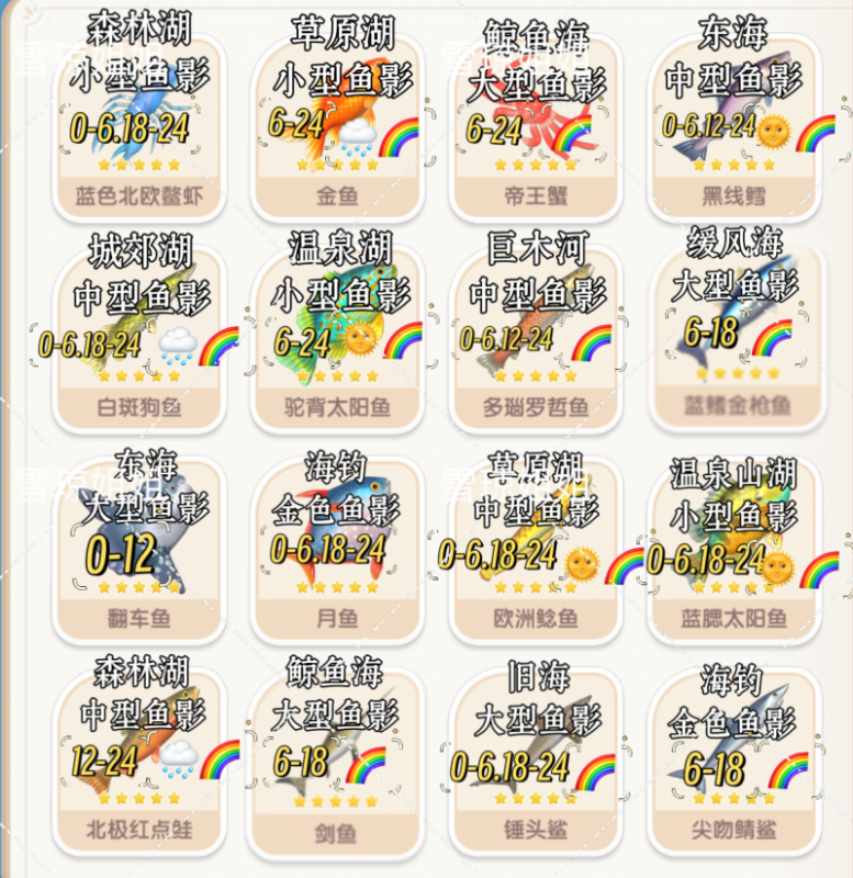 《心动小镇》鱼的图鉴高效刷取攻略
