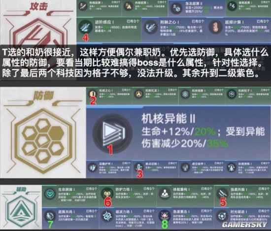 《幻塔》虚空深渊科技怎么选才不亏