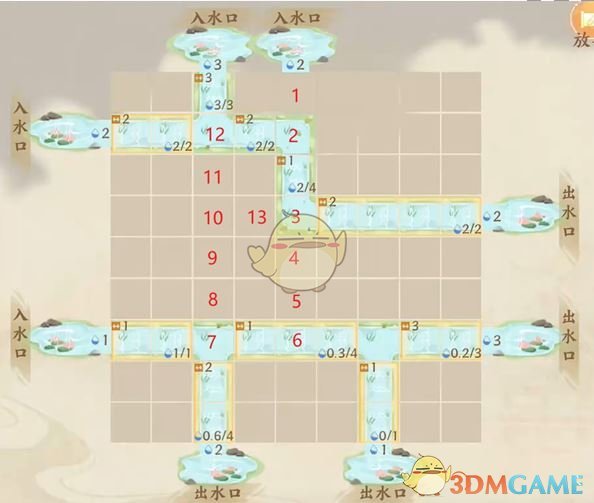 《忘川风华录》水沃西川识水疏流1-6通关攻略与心得体会