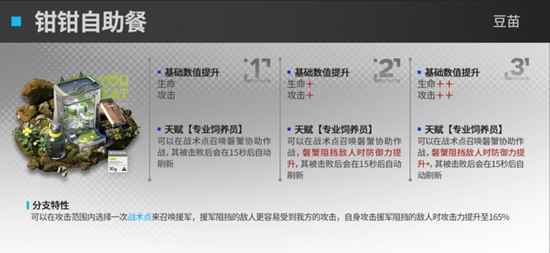 《明日方舟》新模组升级效果全面解析：提升干员实力，玩法更多样