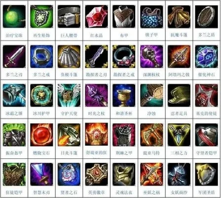 英雄联盟装备大全介绍-英雄联盟装备详解