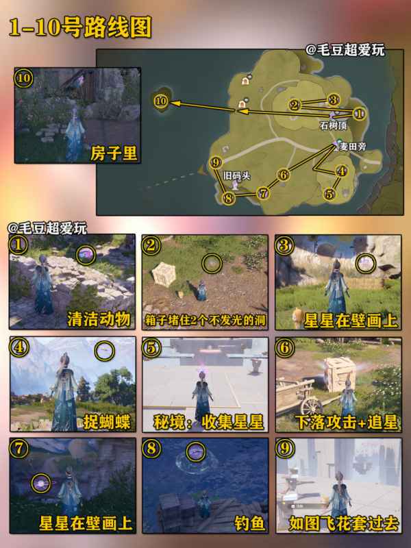 《无限暖暖奇想星》全图鉴奇想星位置收集攻略