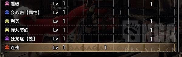 《怪物猎人崛起》曙光2.0轻弩配装攻略:攻速与输出平衡之道