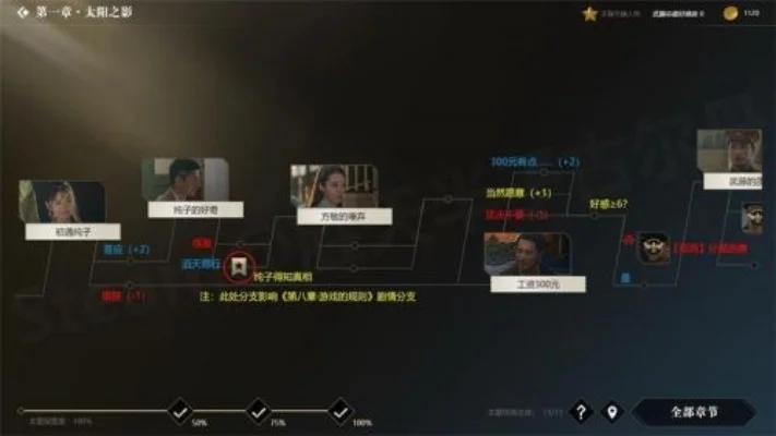 隐形的守护者攻略