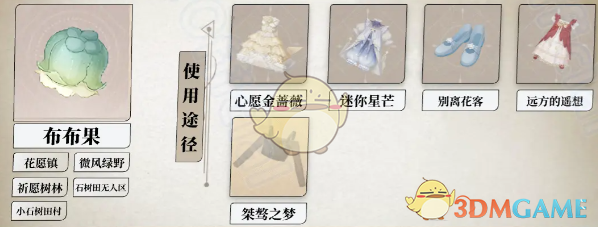 《无限暖暖》全植物采集位置全攻略