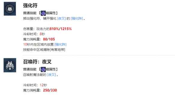 《我独自升级arise》李宝拉角色全面解析：技能、特性与专武深度评测