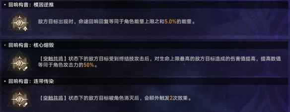 《崩坏：星穹铁道》黄金与机械难题12智识通关攻略：队伍、祝福与玩法详解