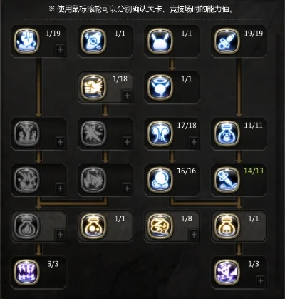 龙之谷手游药剂师技能加点-药剂师加点攻略