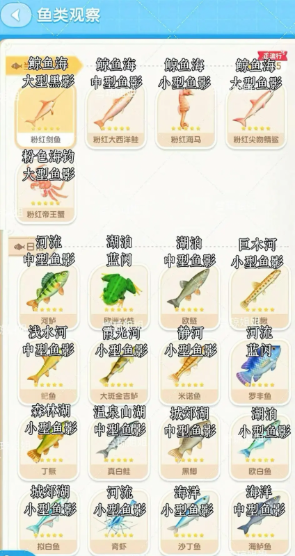 《心动小镇》鱼的图鉴高效刷取攻略