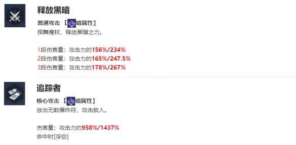 《我独自升级arise》李宝拉角色全面解析：技能、特性与专武深度评测