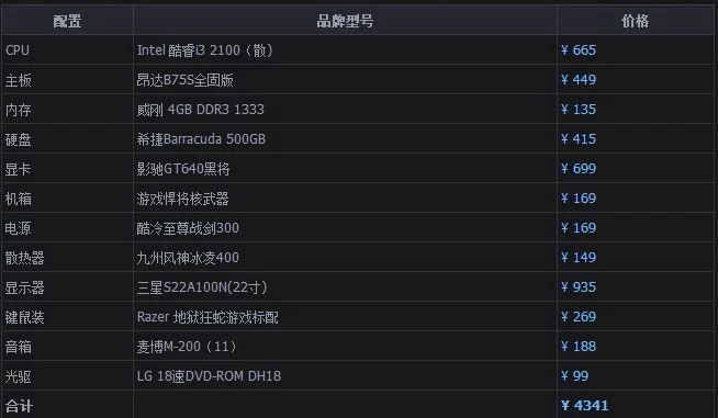 逆战电脑配置要求-逆战电脑配置要求解析