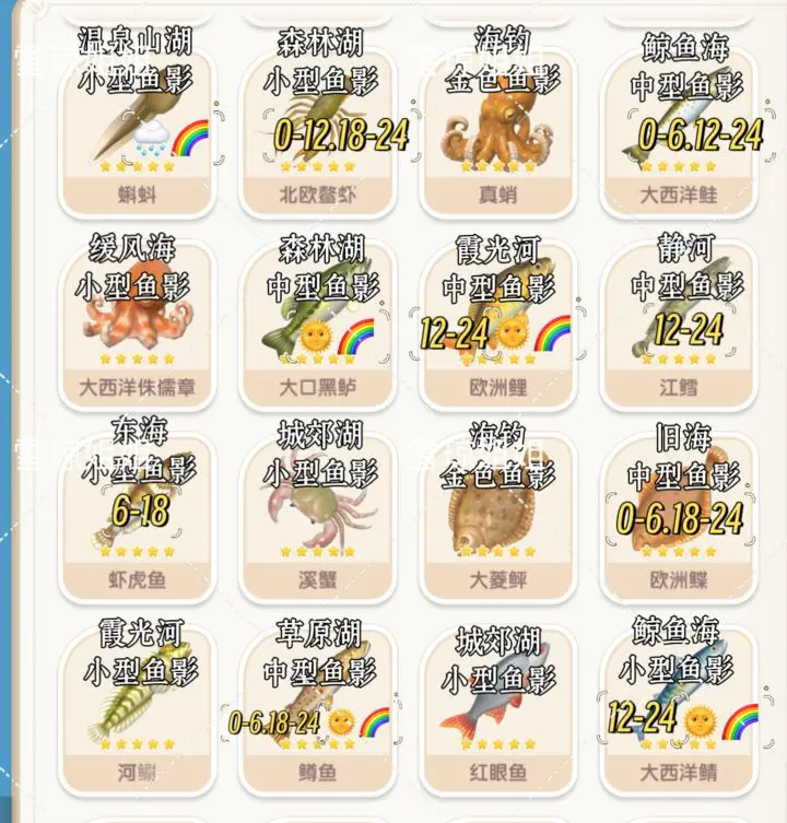 《心动小镇》鱼的图鉴高效刷取攻略