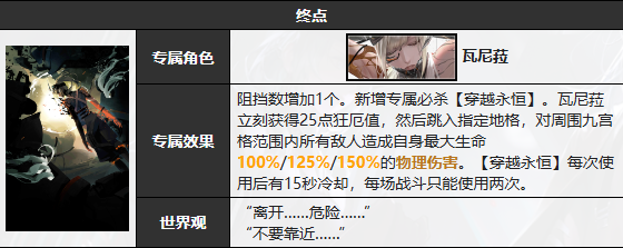 《无期迷途》瓦尼菈技能全解析：技术流角色深度解读