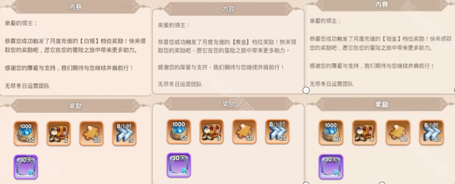 《无尽冬日》5万氪金专属奖励深度解析：值不值得冲？