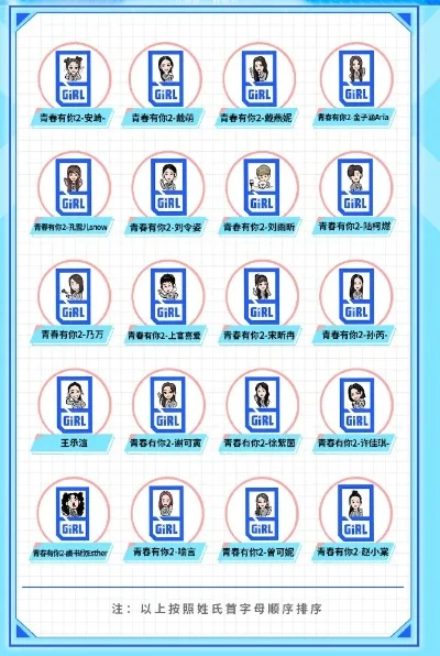 青春有你投票通道-青春有你投票全攻略