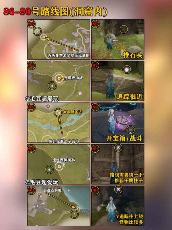 《无限暖暖奇想星》全图鉴奇想星位置收集攻略