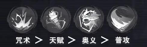 《归龙潮》尘嚣培养全攻略：这样培养不亏