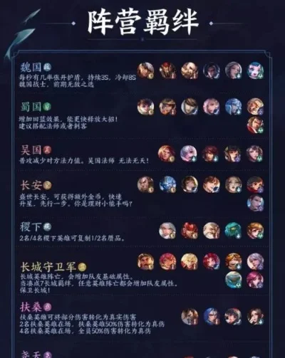 魔种天赋流阵容分享-魔种天赋阵容解析