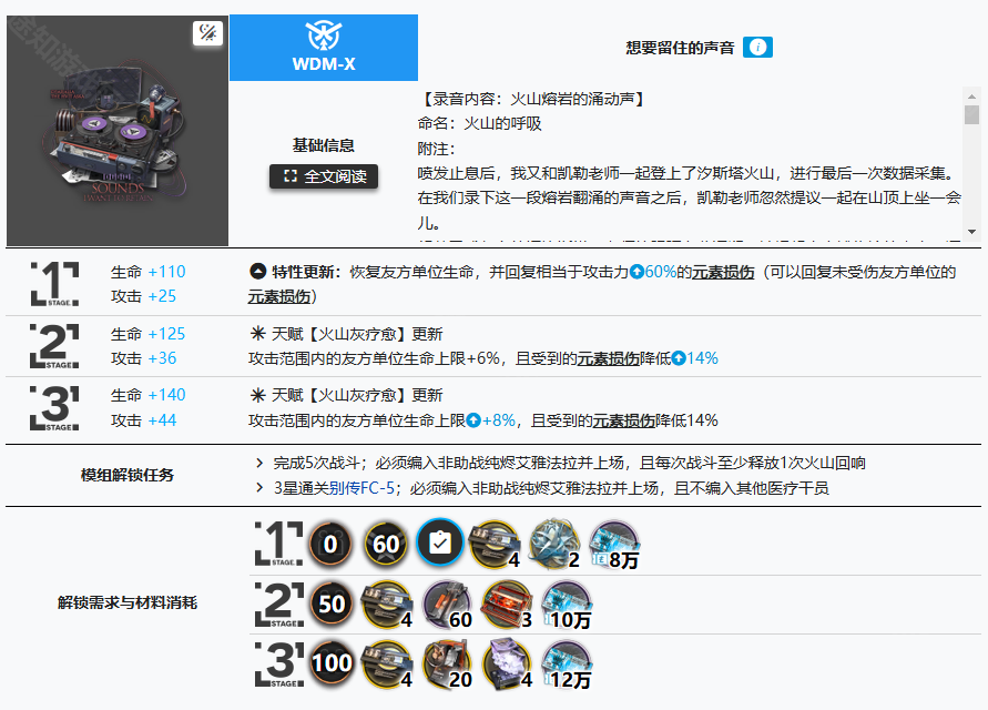 《明日方舟》纯烬艾雅法拉模组任务攻略：解锁提升实力的关键步骤