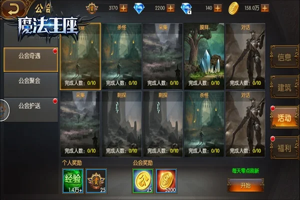 魔法王座升阶数据-魔法王座升阶深度解析