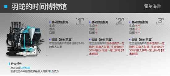《明日方舟》新模组升级效果全面解析：提升干员实力，玩法更多样