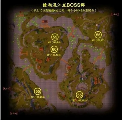 新天龙八部野外boss刷新时间