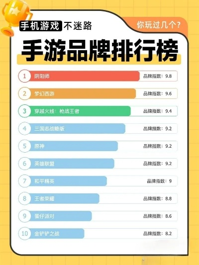 手机手柄游戏排行榜：搓玻璃不如搓手柄的15款神作