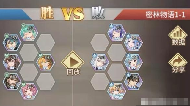 《斗罗大陆武魂觉醒》密林物语1-1通关攻略：阵容、技巧与奖励全解析