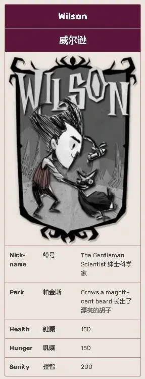 饥荒好玩的人物mod排行-饥荒人物Mod排行