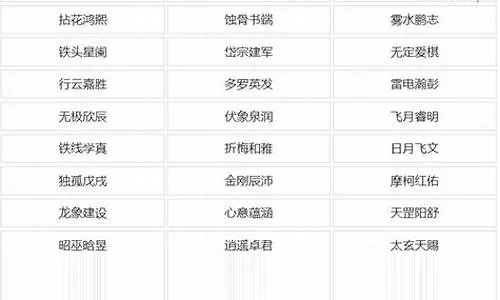 适合女生的游戏名字-吸引眼球的游戏名